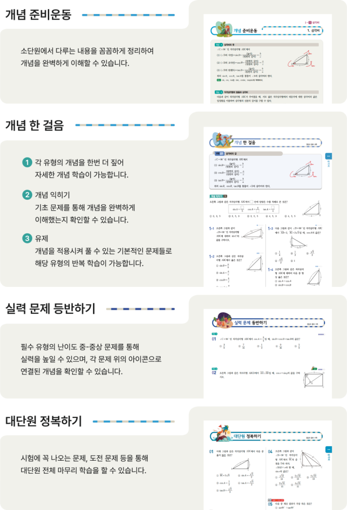 시그니처 교재 중등 개념서