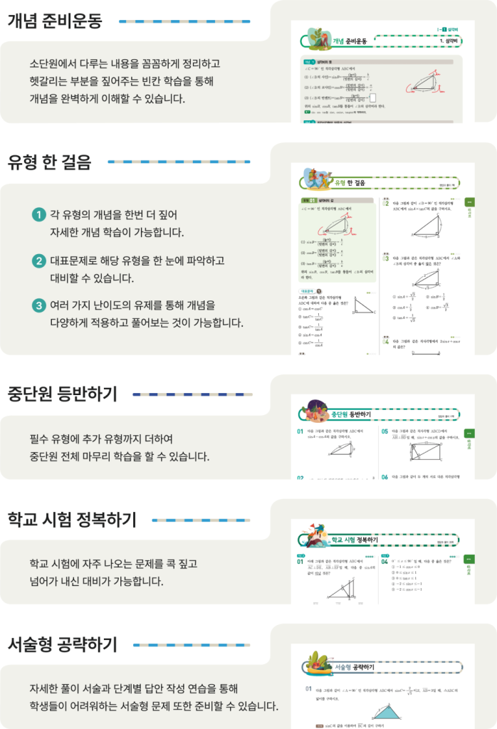 시그니처교재 중등 유형서