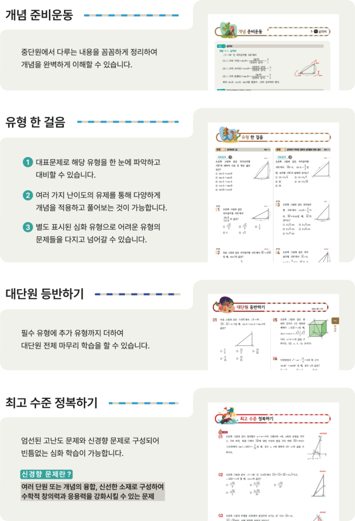 시그니처교재 중등 심화유형서의 구성