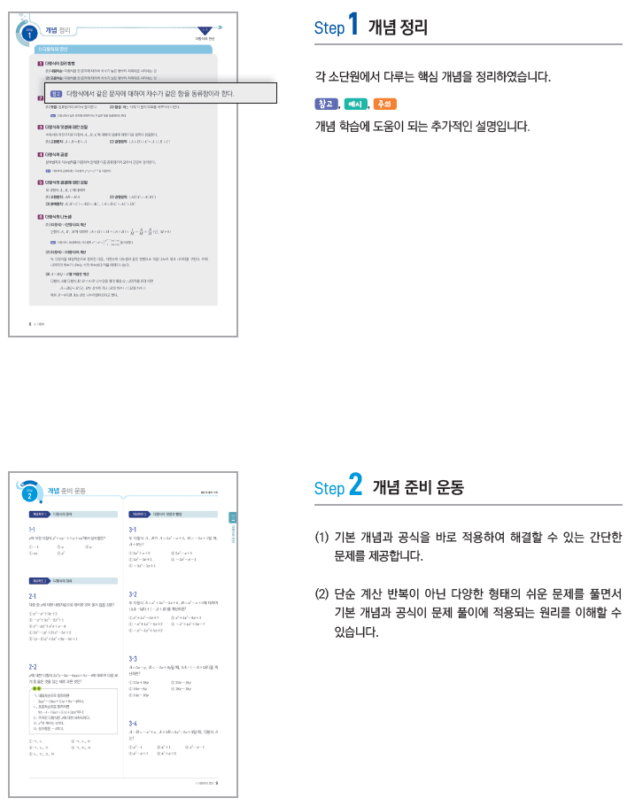 시그니처 교재 고등수학 개념서