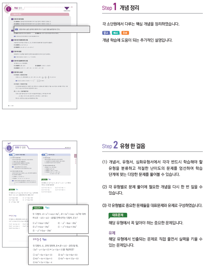 매쓰플랫 시그니처 교재 고등 유형서의 구성