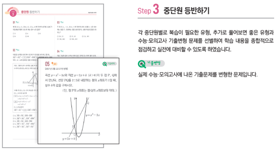 매쓰플랫 시그니처 교재 고등 유형서