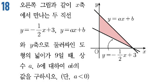 개념유형라이트 유형 연습 문항