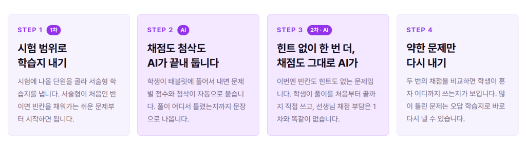 매쓰플랫 서술형 AI채점과 첨삭 단계