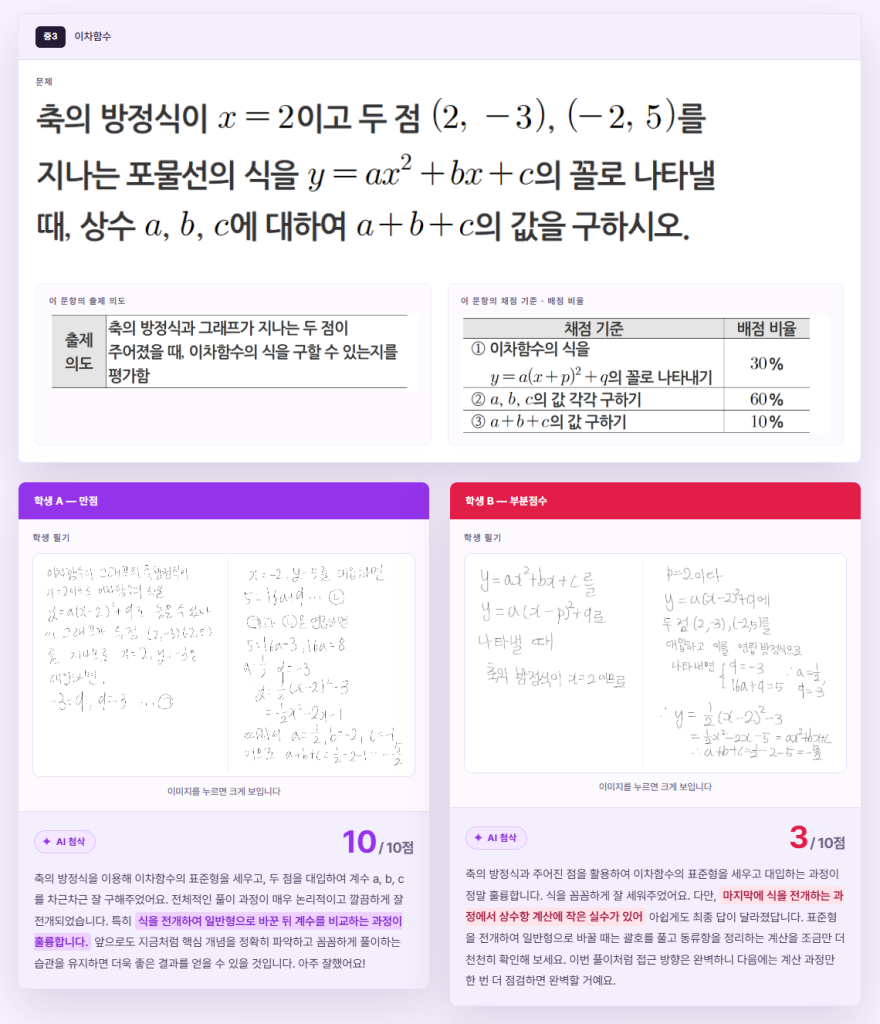 매쓰플랫 서술형 AI채점 예시
